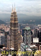 KLCC Penthouse For Sale