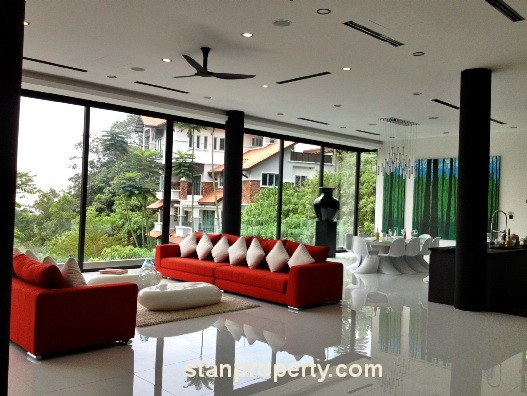 Property Malaysia For Sale