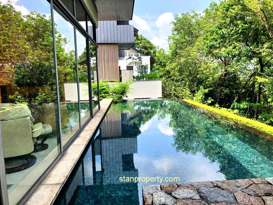 Property Malaysia For Sale