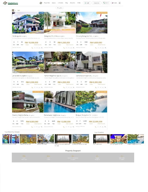 Property Malaysia For Sale