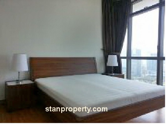 Ampang KLCC Condo
