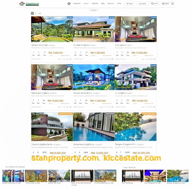 Ampang KLCC Condo