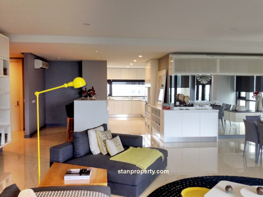 Property Malaysia For Sale