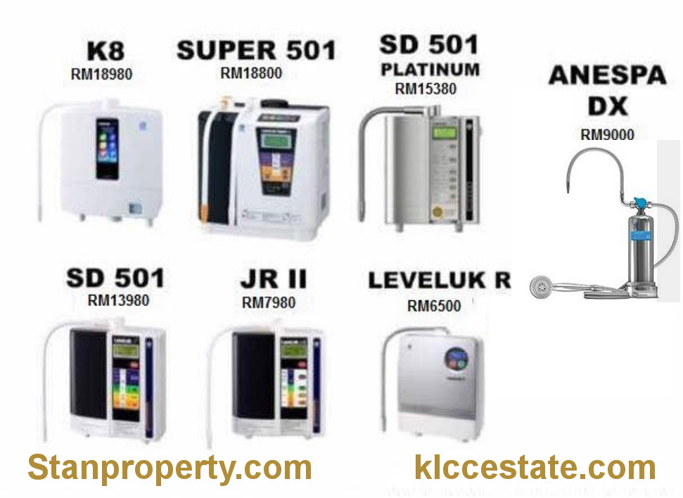 Stanproperty Enagic Super 501