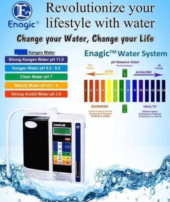 Enagic Kangen K8