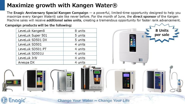 Enagic Anniversary Promo