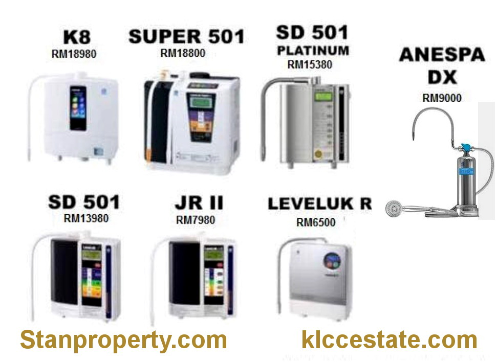 Unlock New Income Opportunities with Kangen Anniversary Promo