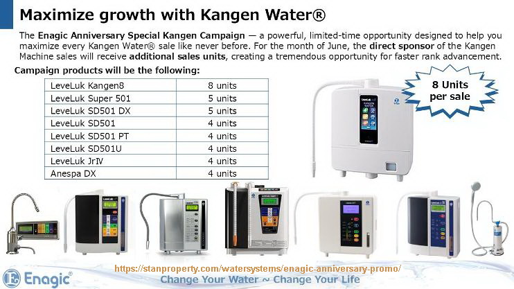 Unlock New Income Opportunities with Kangen Anniversary Promo
