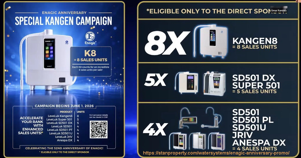 Unlock New Income Opportunities with Kangen Anniversary Promo