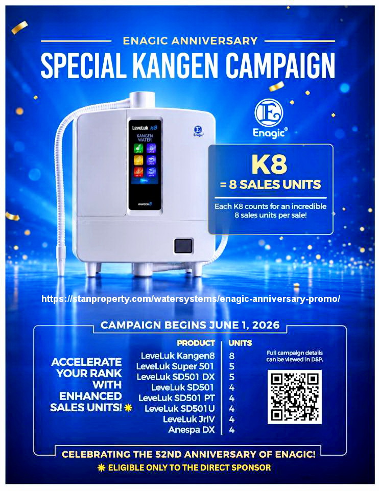 Unlock New Income Opportunities with Kangen Anniversary Promo
